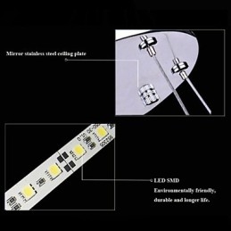 Acryl Pendelleuchte Runde Kronleuchter Beleuchtung mit 2 Ringen Lampen Leuchten