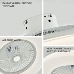 Ventilator Deckenleuchte Trichromatisches Dimmen 3 Geschwindigkeitsstufen Fernbedienung