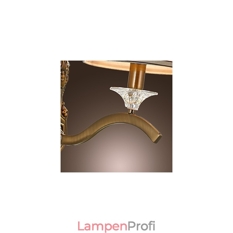 Wandleuchten Traditionell Klassisch Metall