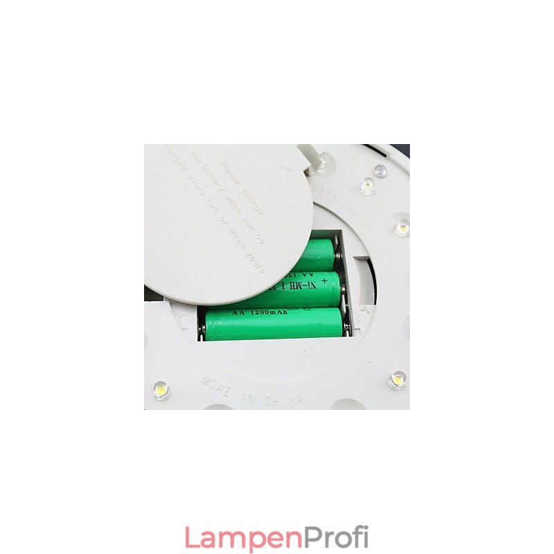Outdoor Solar Power Weiß Villa Wand Montieren Garten Hof Tür Pfad Licht Lampe